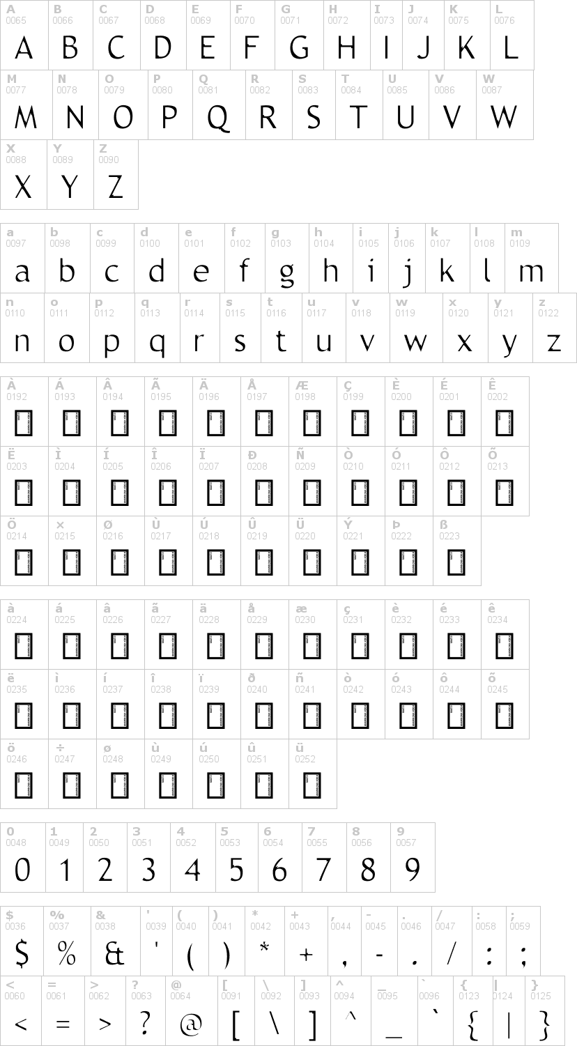 Lettere dell'alfabeto del font trebble con le quali è possibile realizzare adesivi prespaziati