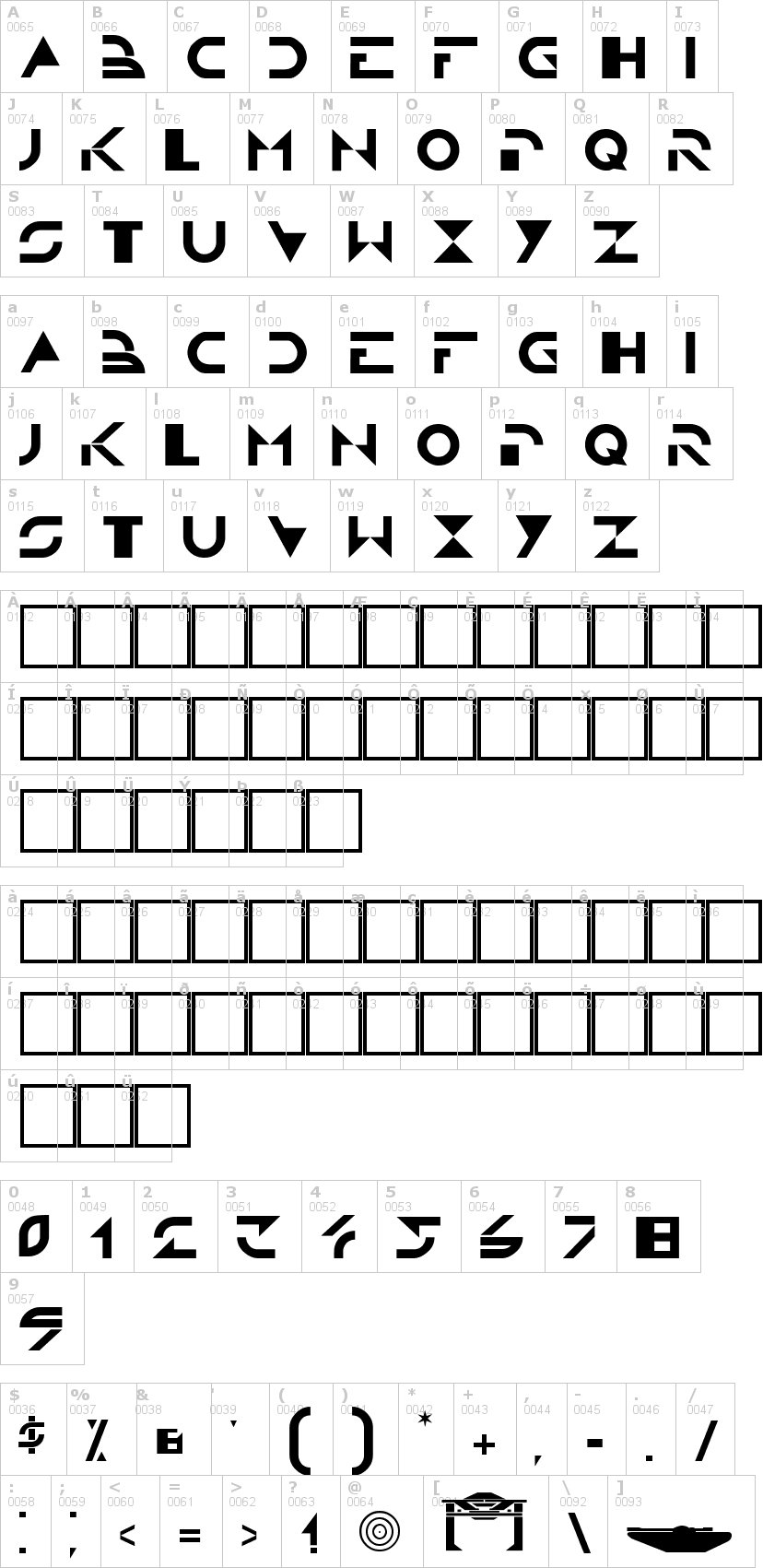 Lettere dell'alfabeto del font tron con le quali è possibile realizzare adesivi prespaziati