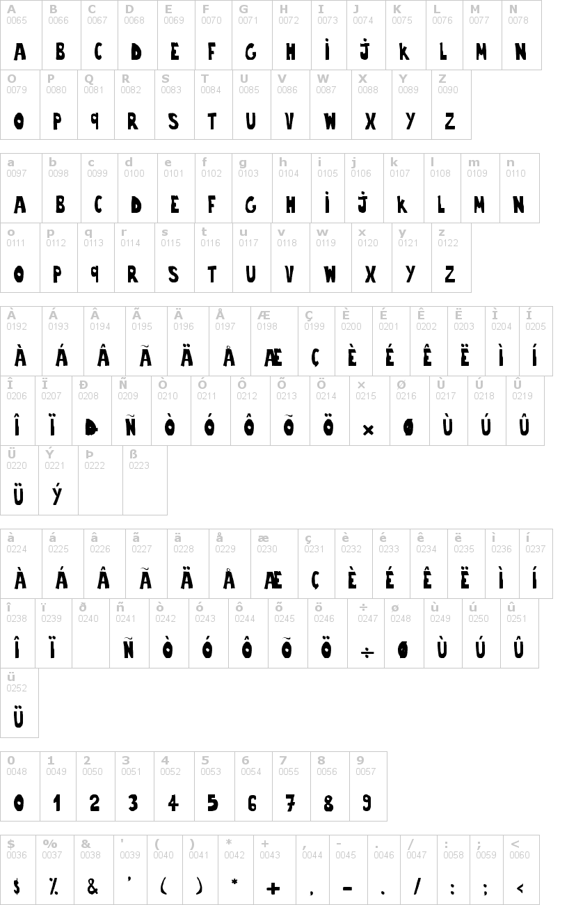 Lettere dell'alfabeto del font trouble con le quali è possibile realizzare adesivi prespaziati