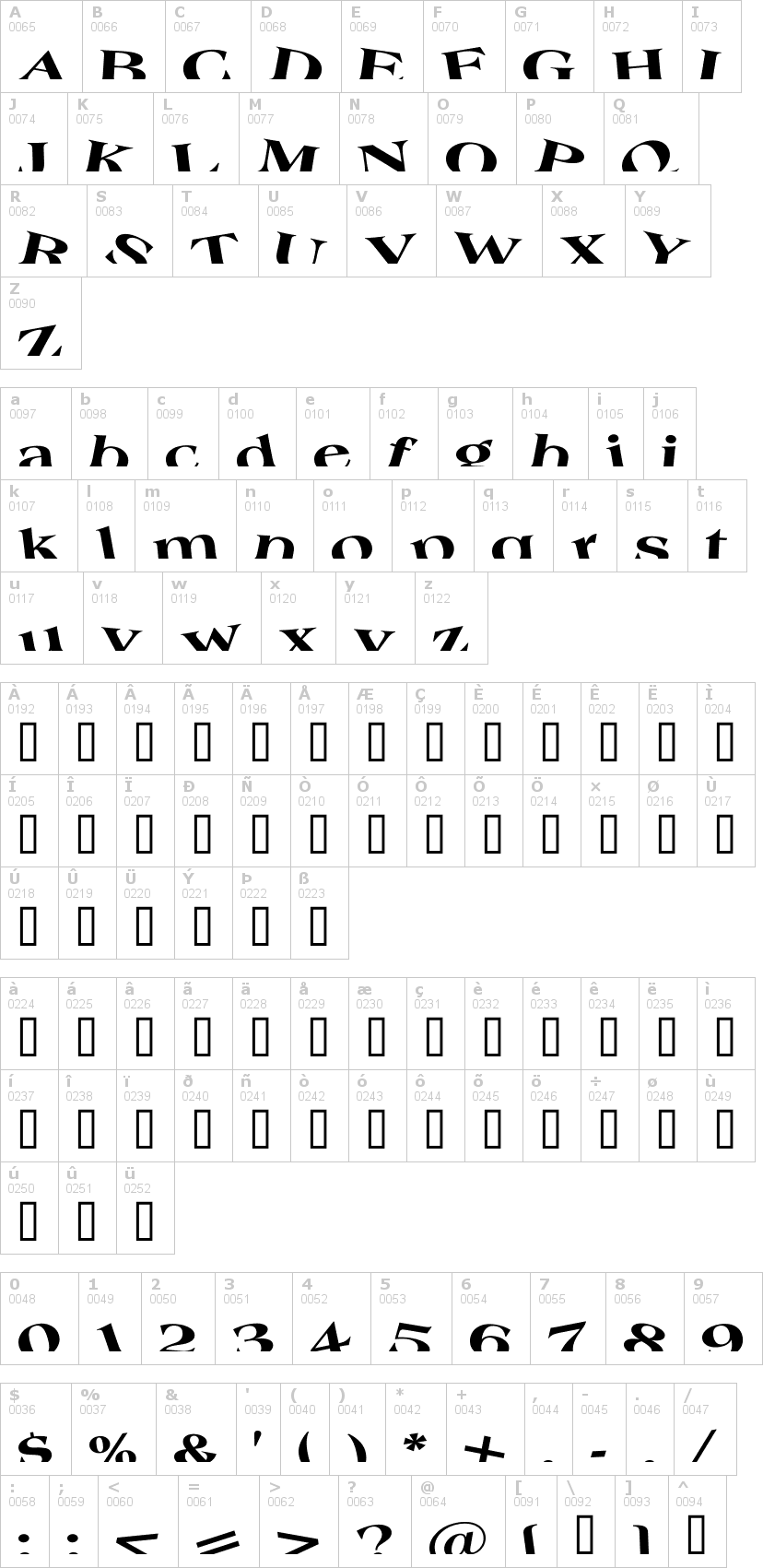 Lettere dell'alfabeto del font troubled-genius con le quali è possibile realizzare adesivi prespaziati