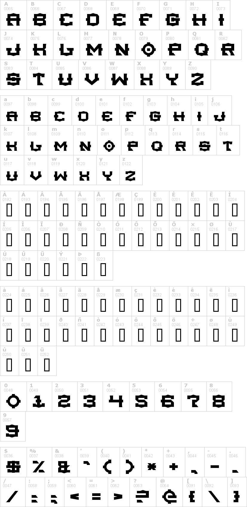 Lettere dell'alfabeto del font tsa con le quali è possibile realizzare adesivi prespaziati