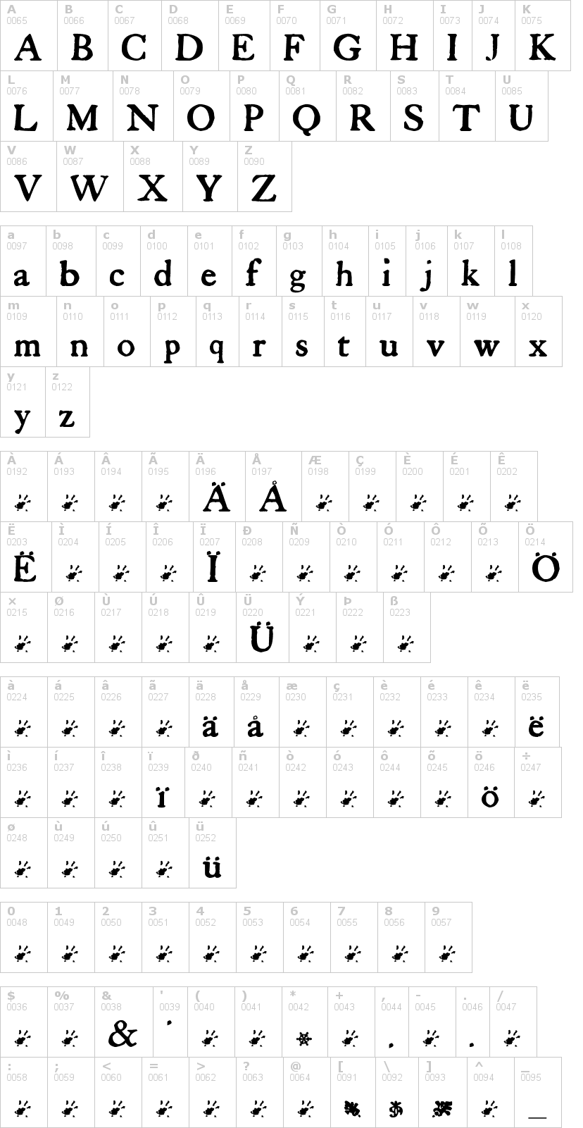 Lettere dell'alfabeto del font tuers-cardboard con le quali è possibile realizzare adesivi prespaziati