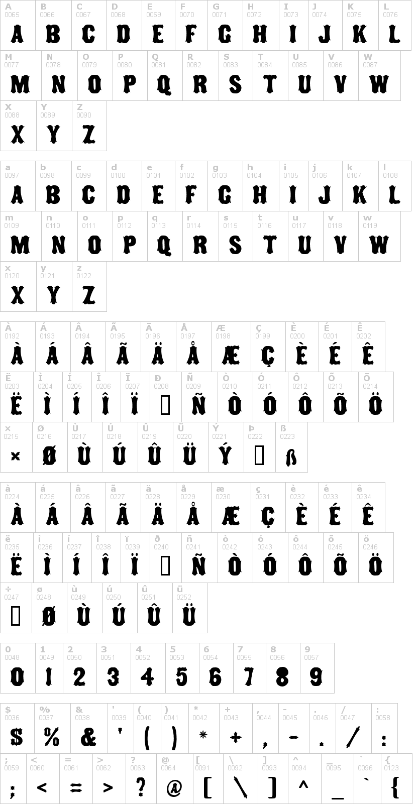 Lettere dell'alfabeto del font tuscan-mf con le quali è possibile realizzare adesivi prespaziati