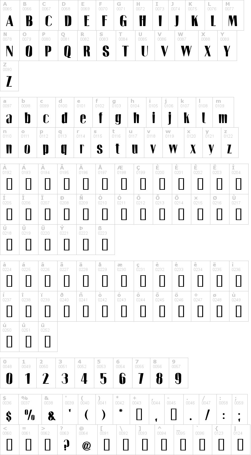Lettere dell'alfabeto del font two-tones con le quali è possibile realizzare adesivi prespaziati