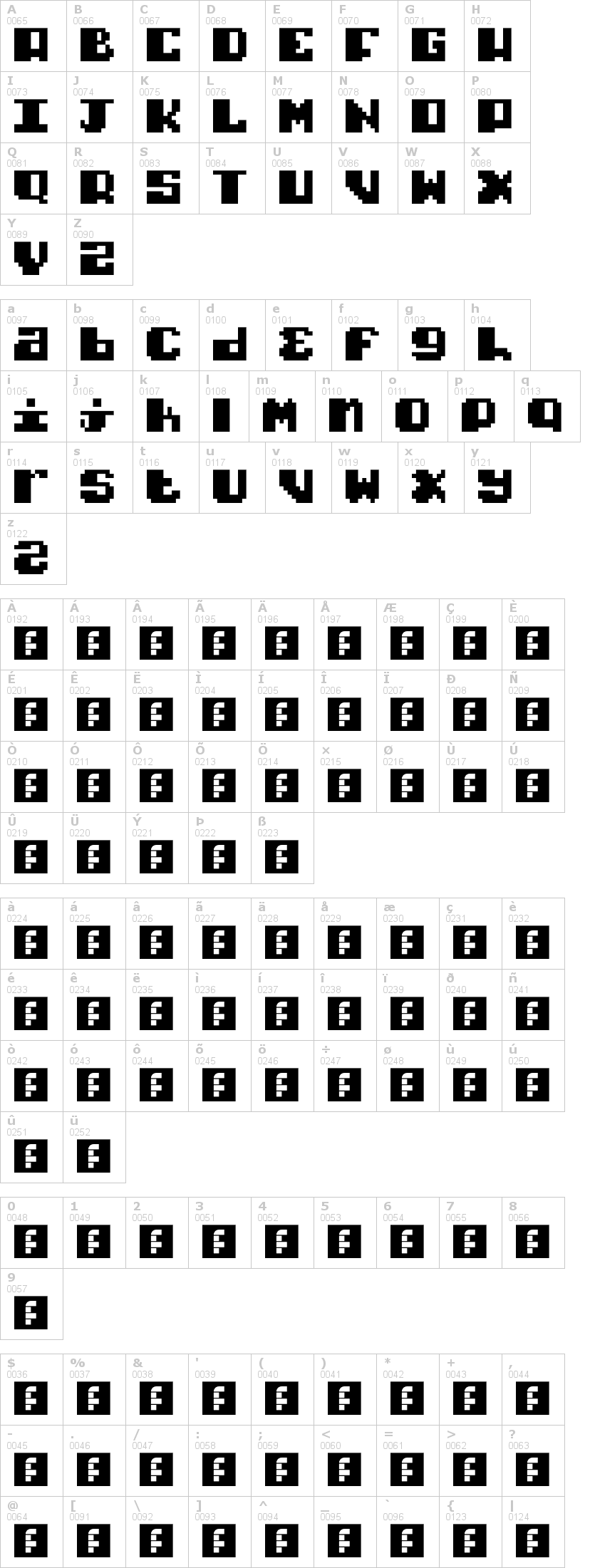 Lettere dell'alfabeto del font typo-pixel con le quali è possibile realizzare adesivi prespaziati