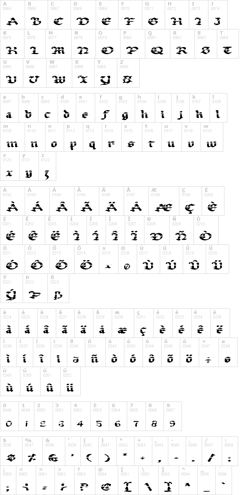 Lettere dell'alfabeto del font uberholme con le quali è possibile realizzare adesivi prespaziati