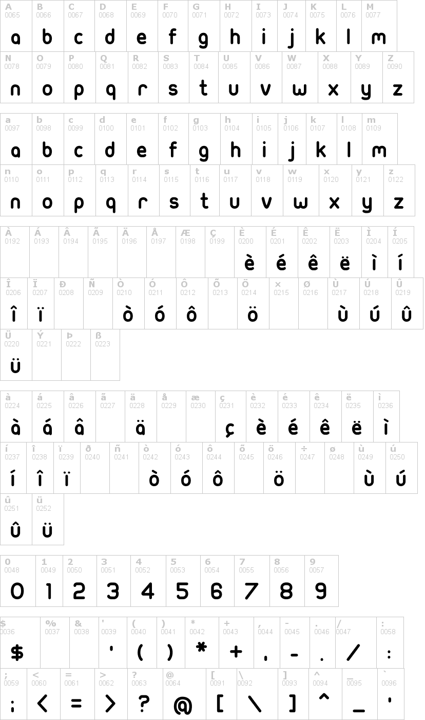 Lettere dell'alfabeto del font ubuntu-title con le quali è possibile realizzare adesivi prespaziati