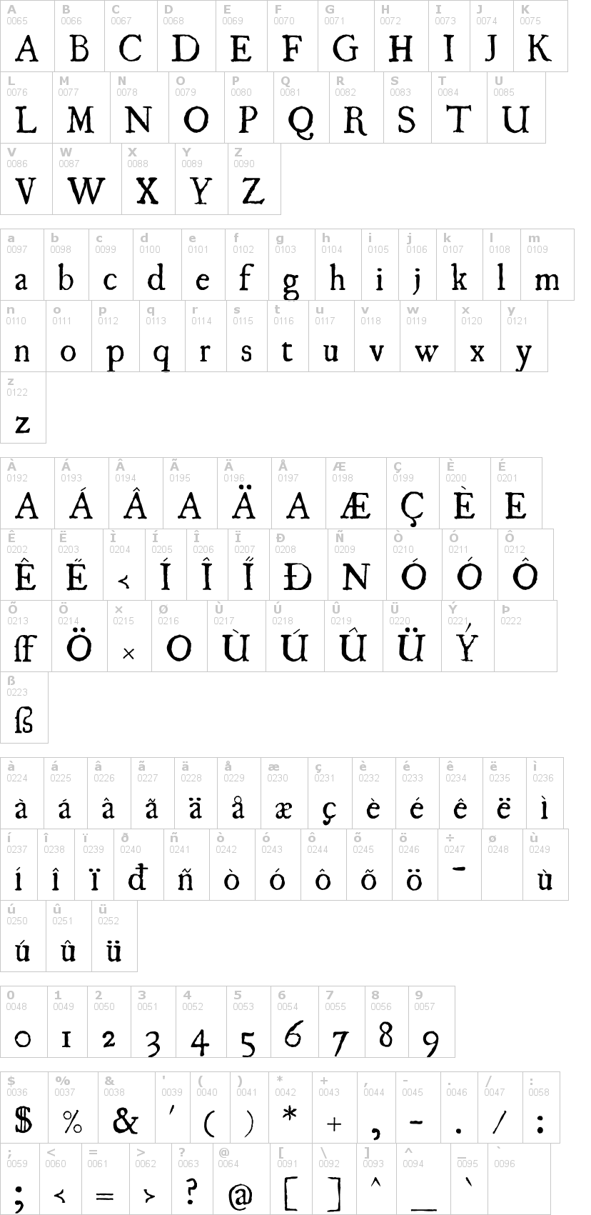 Lettere dell'alfabeto del font uglyqua con le quali è possibile realizzare adesivi prespaziati