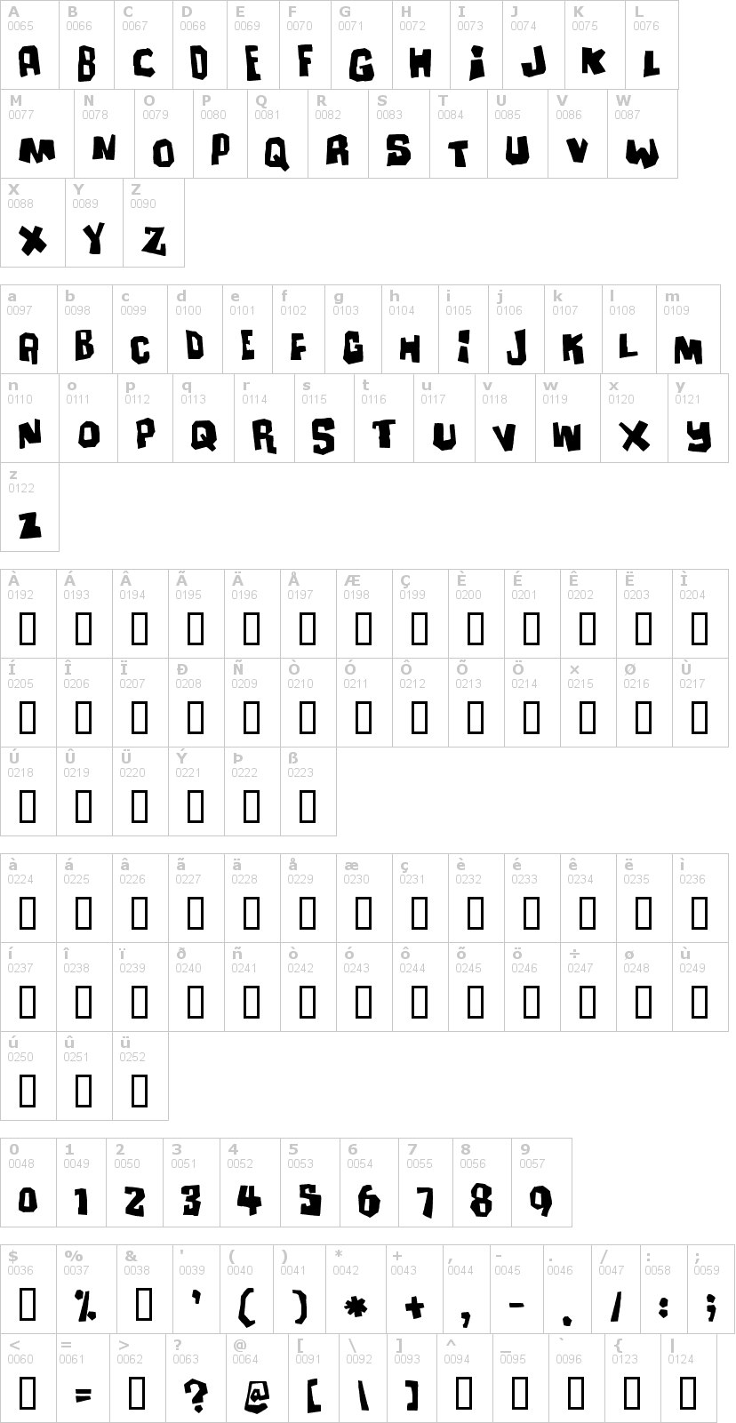Lettere dell'alfabeto del font ultimatum con le quali è possibile realizzare adesivi prespaziati
