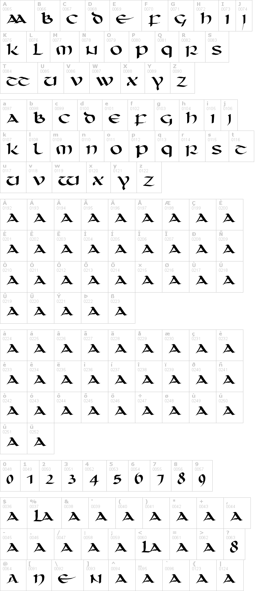 Lettere dell'alfabeto del font unciaal con le quali è possibile realizzare adesivi prespaziati