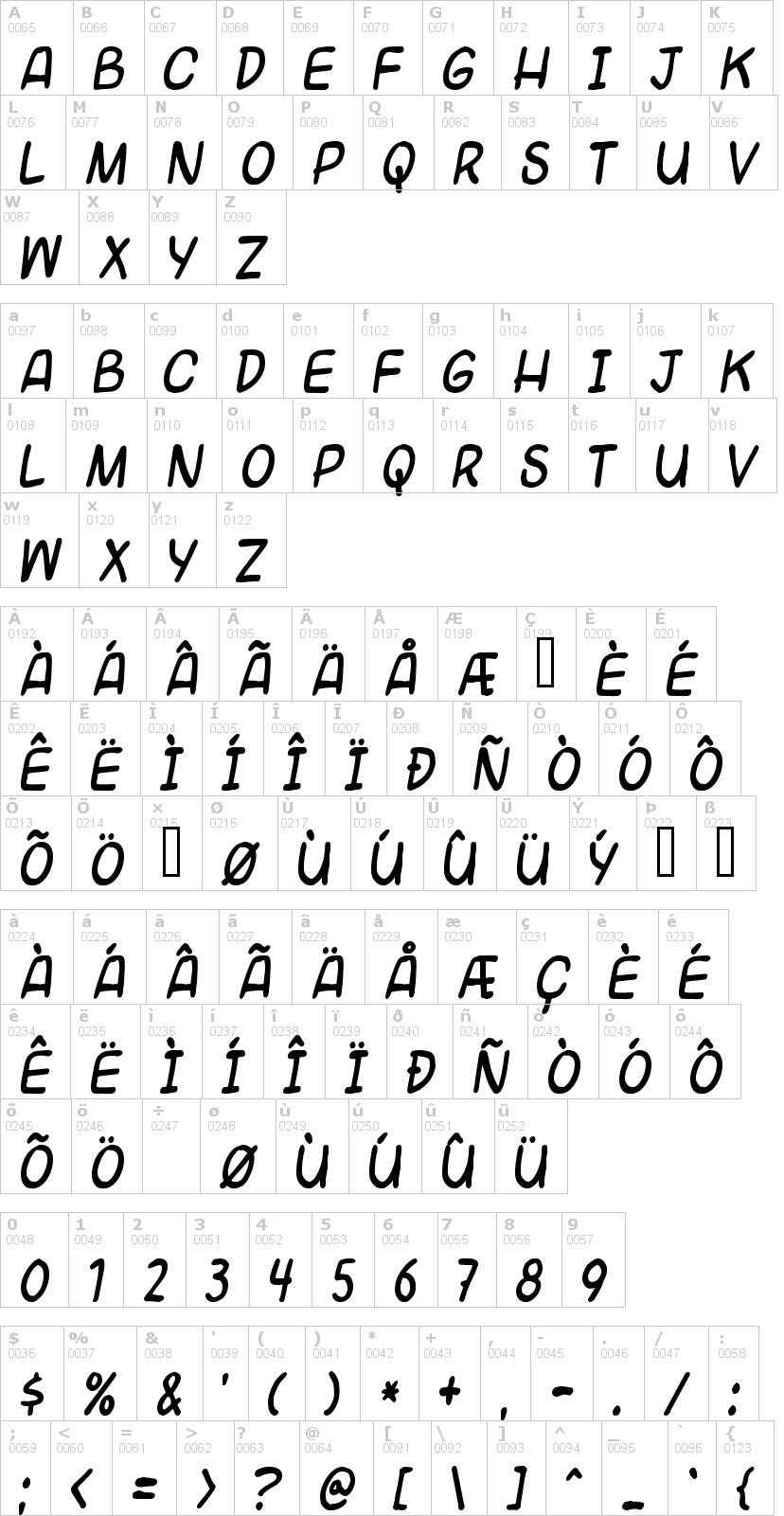 Lettere dell'alfabeto del font universal-fruitcake con le quali è possibile realizzare adesivi prespaziati