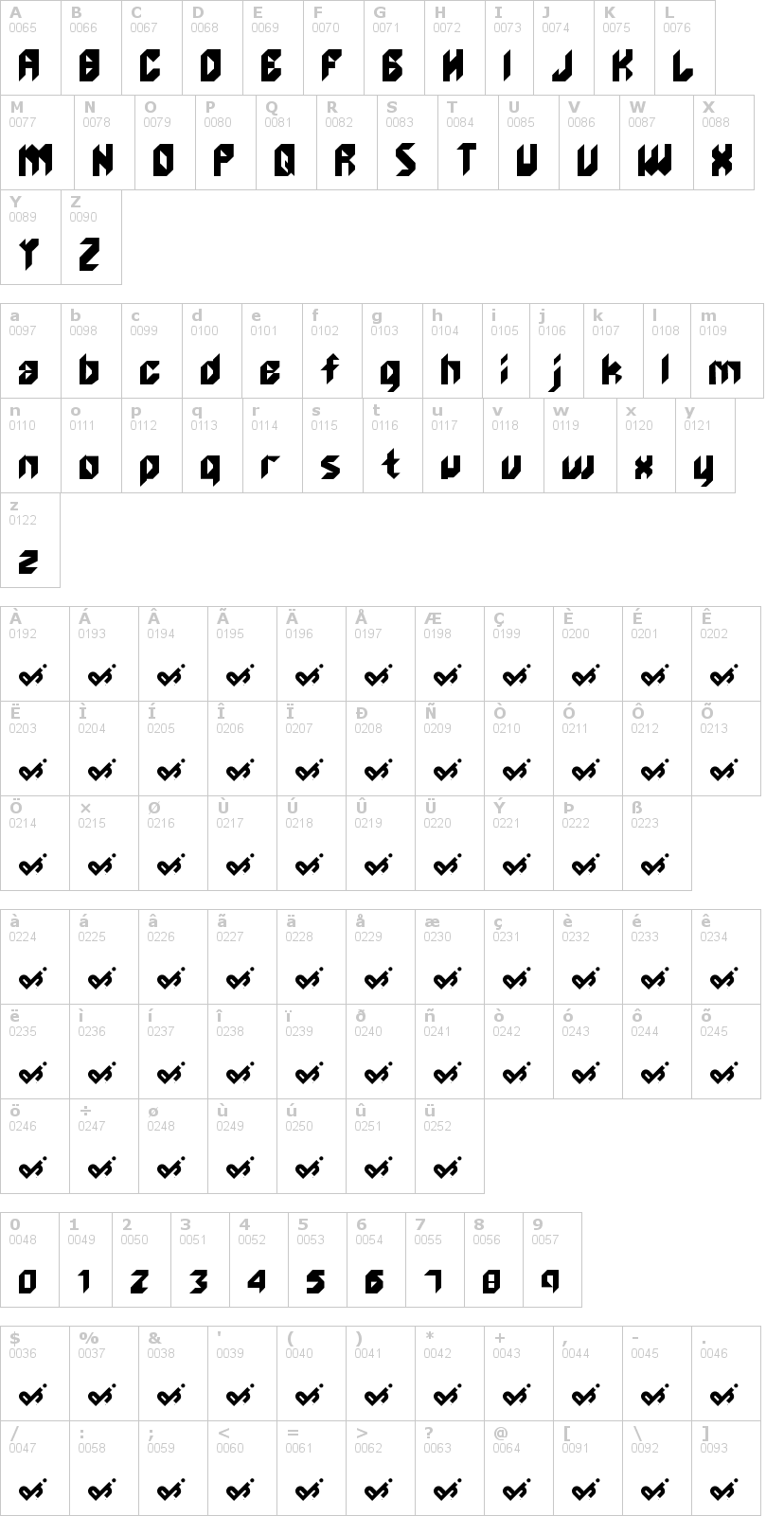 Lettere dell'alfabeto del font unlikeedge con le quali è possibile realizzare adesivi prespaziati