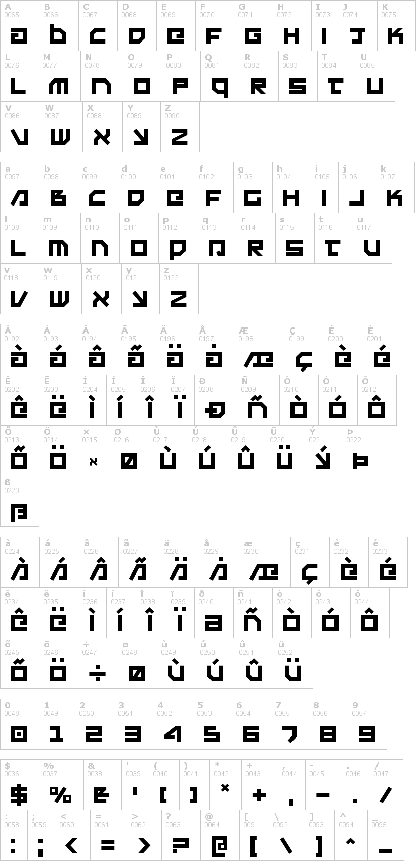 Lettere dell'alfabeto del font uno-estado con le quali è possibile realizzare adesivi prespaziati