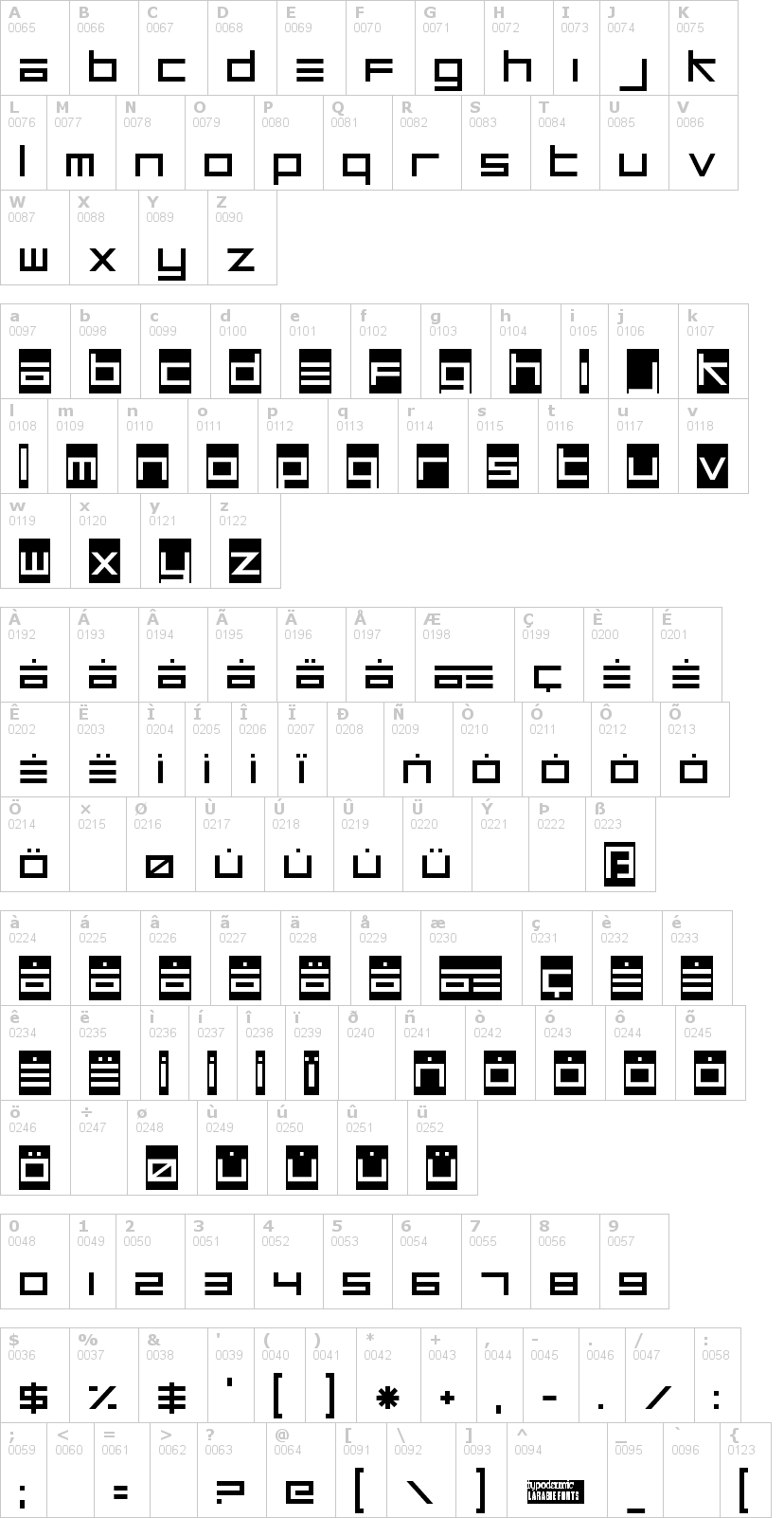 Lettere dell'alfabeto del font unsteady-oversteer con le quali è possibile realizzare adesivi prespaziati