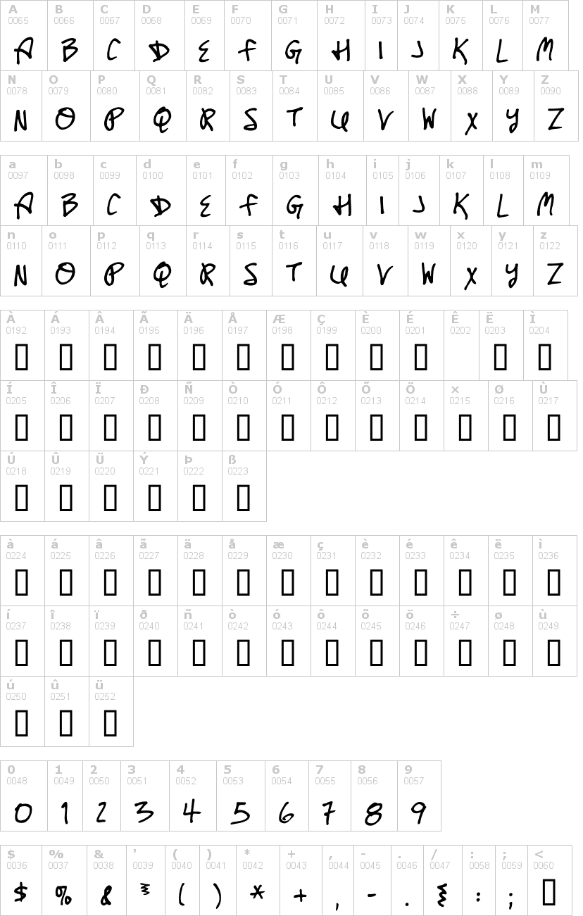 Lettere dell'alfabeto del font untitled con le quali è possibile realizzare adesivi prespaziati