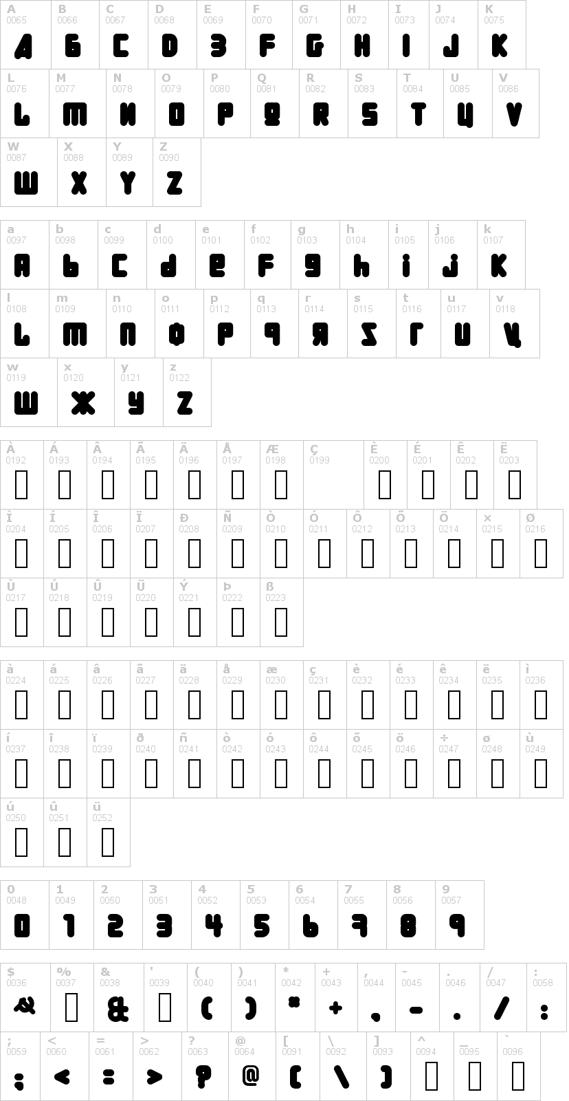 Lettere dell'alfabeto del font ural con le quali è possibile realizzare adesivi prespaziati