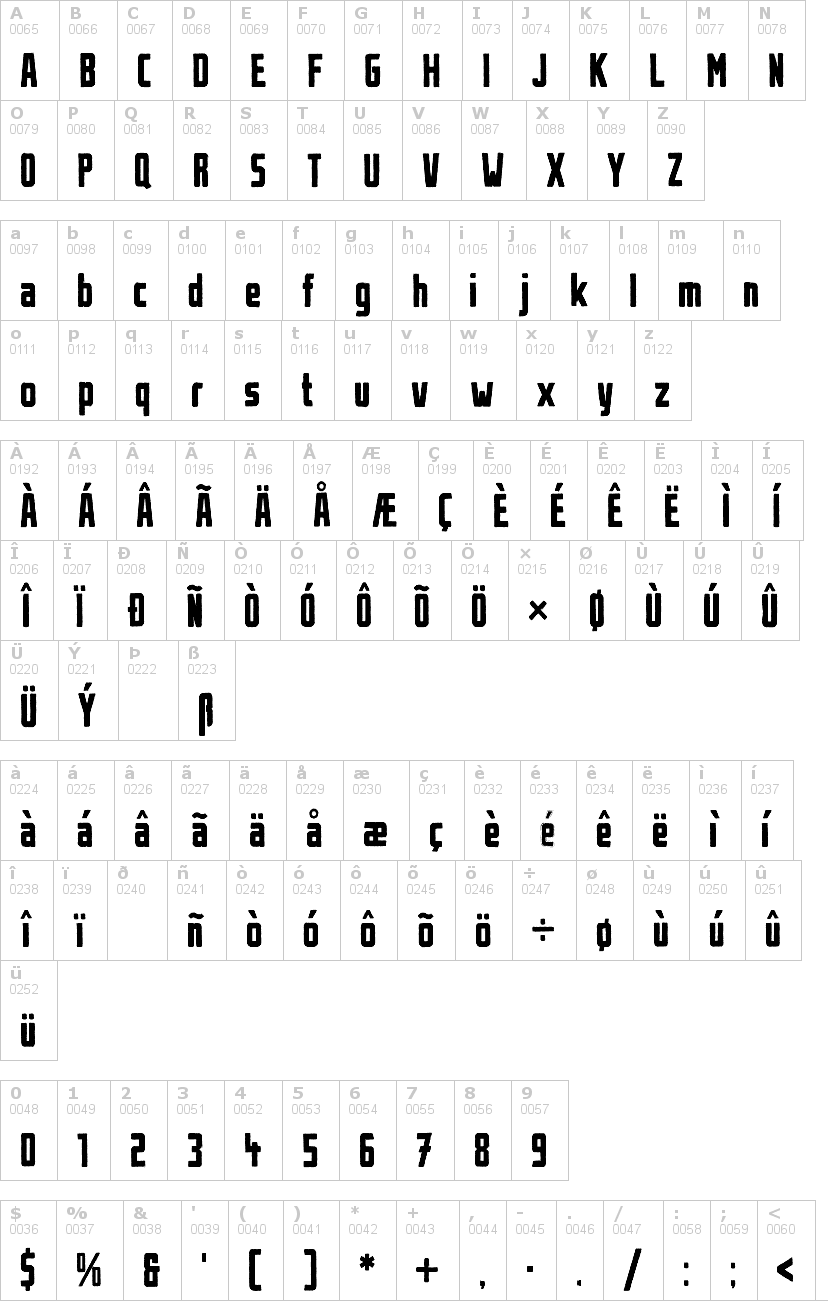 Lettere dell'alfabeto del font urban-brush con le quali è possibile realizzare adesivi prespaziati