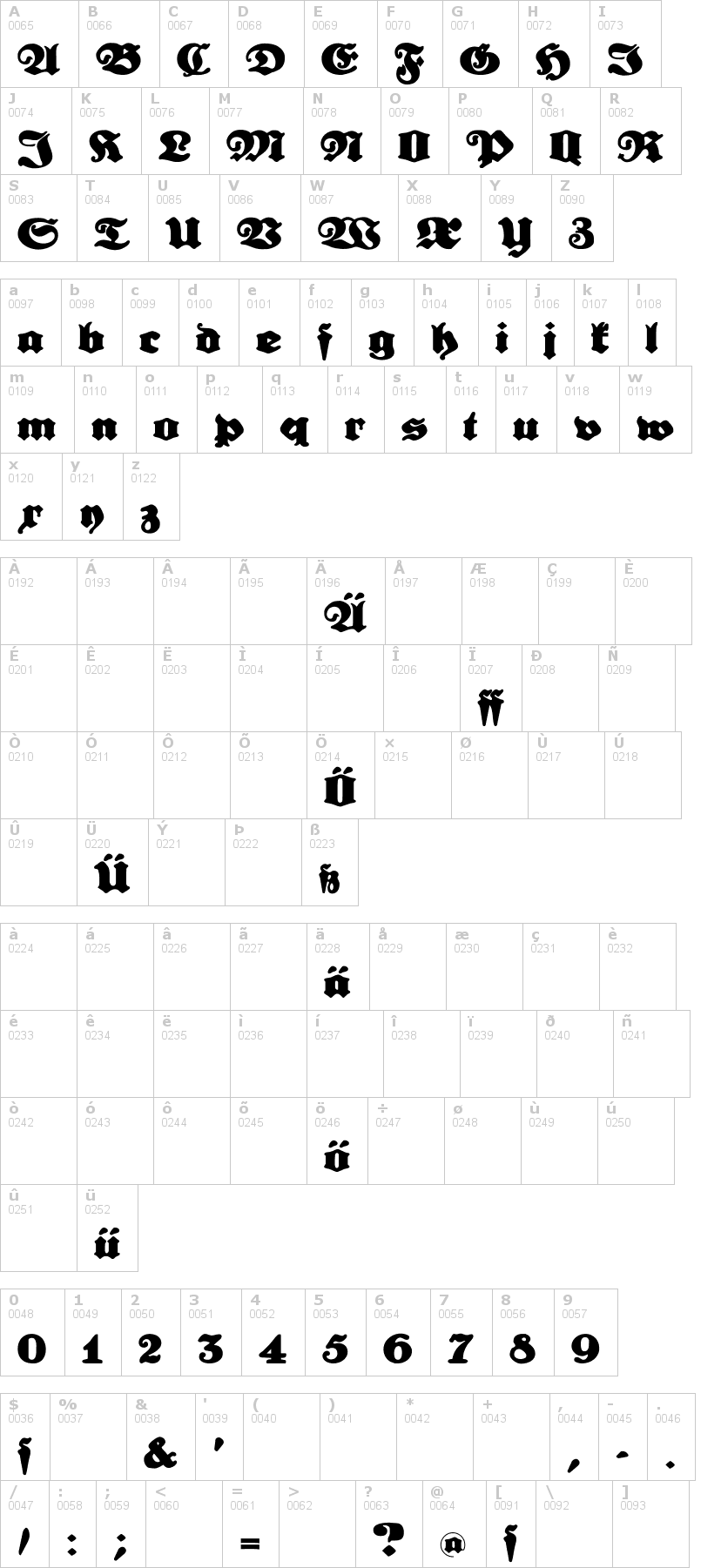 Lettere dell'alfabeto del font urdeutsch con le quali è possibile realizzare adesivi prespaziati