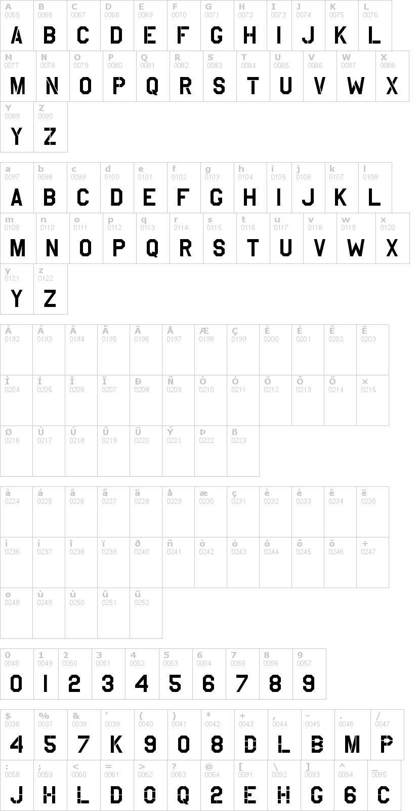 Lettere dell'alfabeto del font usaaf-stencil con le quali è possibile realizzare adesivi prespaziati