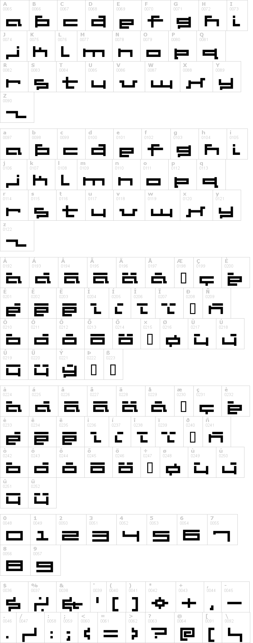 Lettere dell'alfabeto del font v5cuadra2 con le quali è possibile realizzare adesivi prespaziati