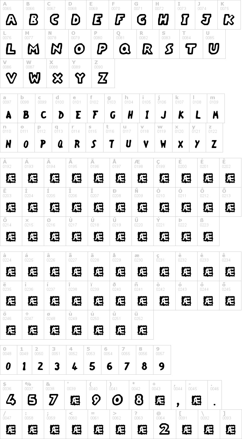 Lettere dell'alfabeto del font vacant-capz-brk con le quali è possibile realizzare adesivi prespaziati