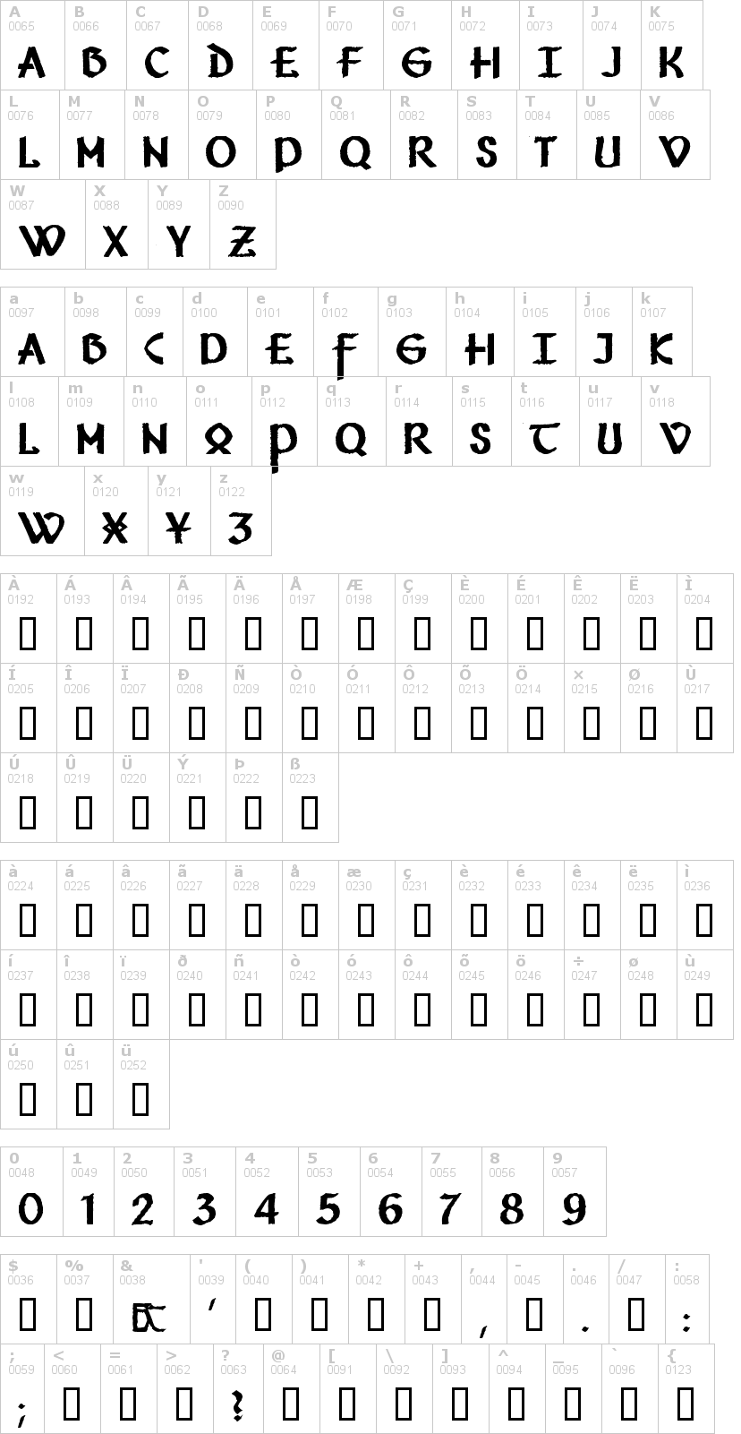 Lettere dell'alfabeto del font vafthrudnir con le quali è possibile realizzare adesivi prespaziati