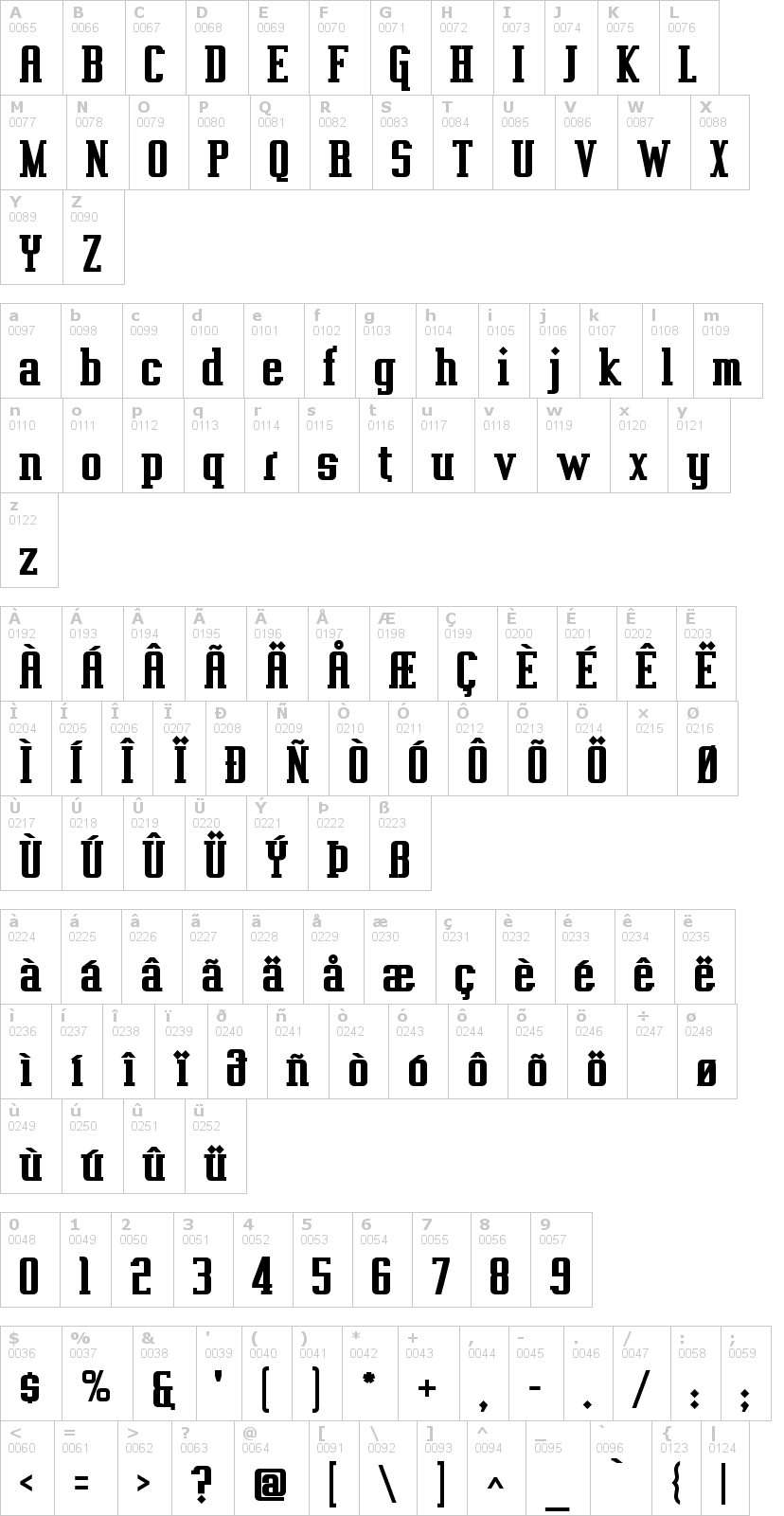 Lettere dell'alfabeto del font vahika con le quali è possibile realizzare adesivi prespaziati