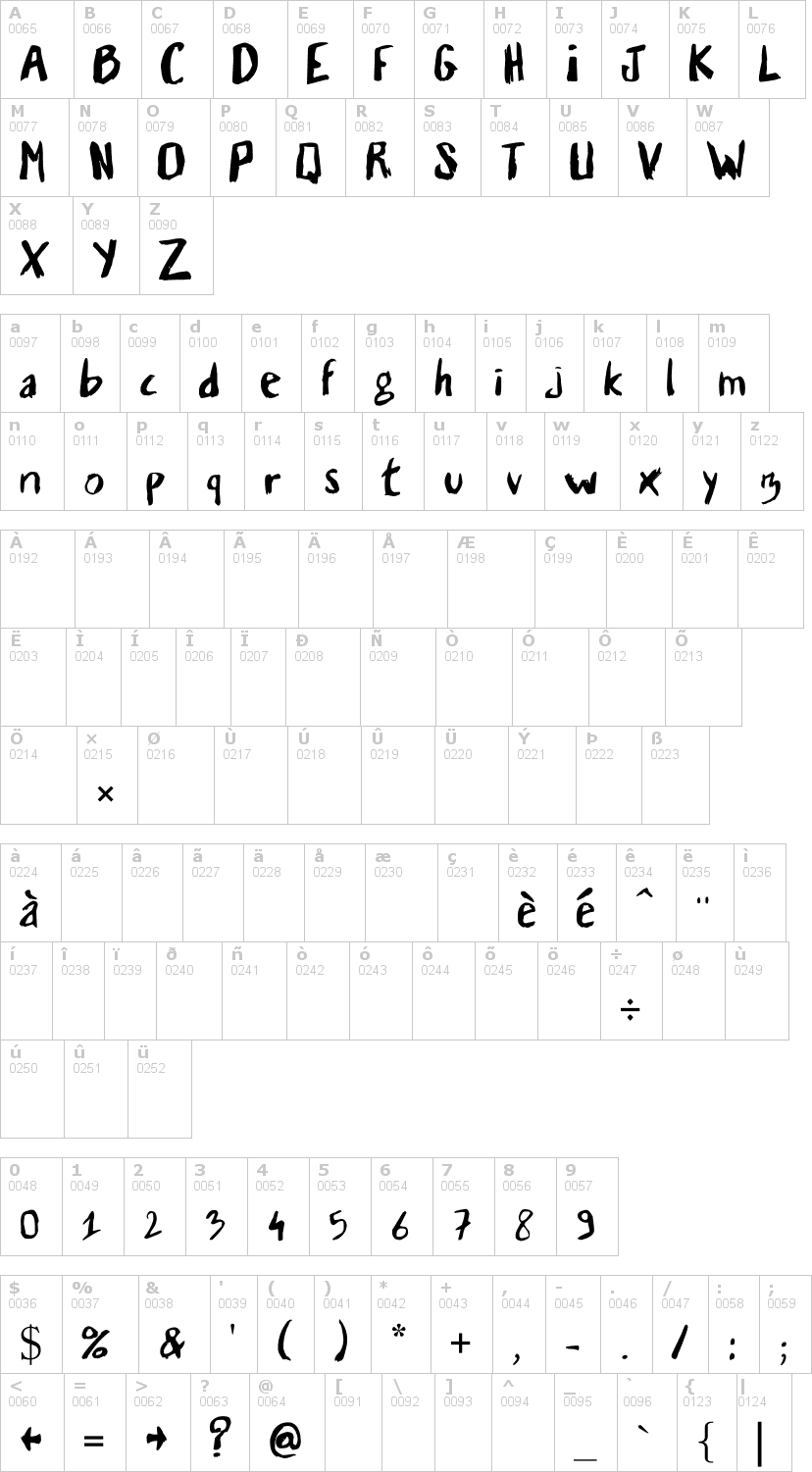 Lettere dell'alfabeto del font vaille con le quali è possibile realizzare adesivi prespaziati