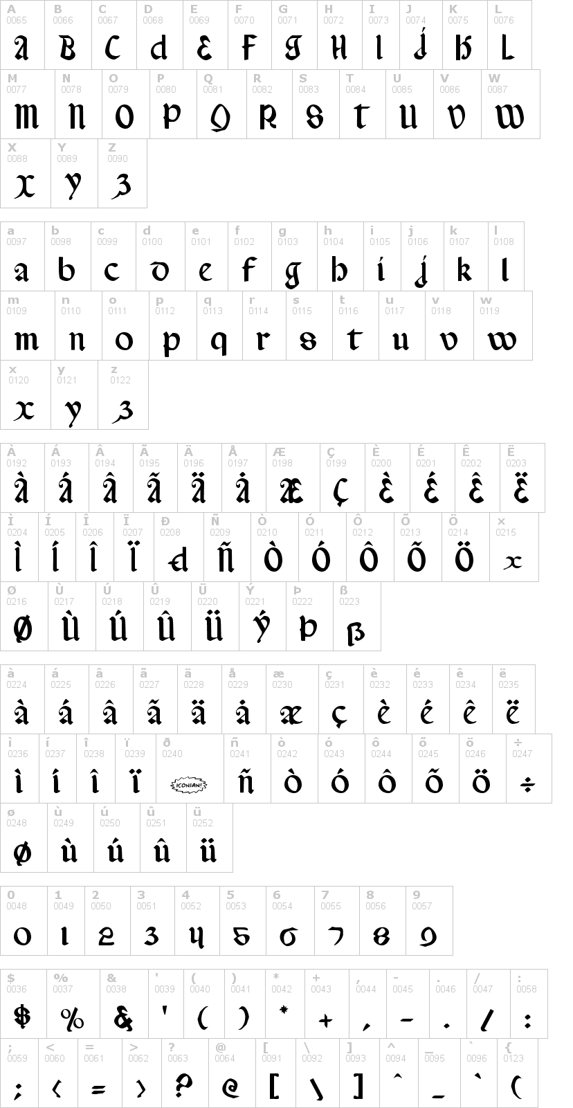 Lettere dell'alfabeto del font valerius con le quali è possibile realizzare adesivi prespaziati