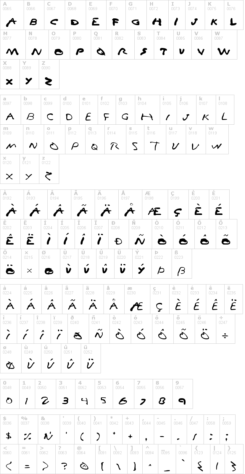 Lettere dell'alfabeto del font vampire-games con le quali è possibile realizzare adesivi prespaziati