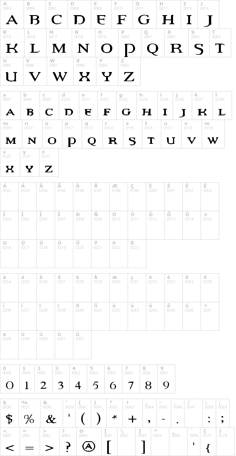 Lettere dell'alfabeto del font vampire-revised con le quali è possibile realizzare adesivi prespaziati