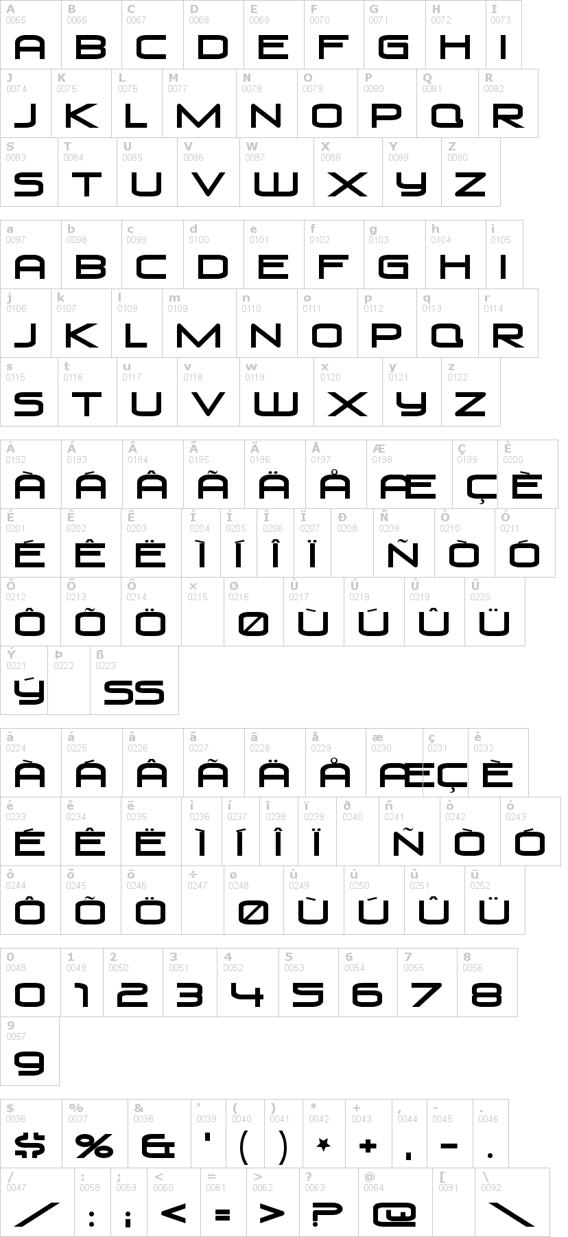 Lettere dell'alfabeto del font venus-rising con le quali è possibile realizzare adesivi prespaziati