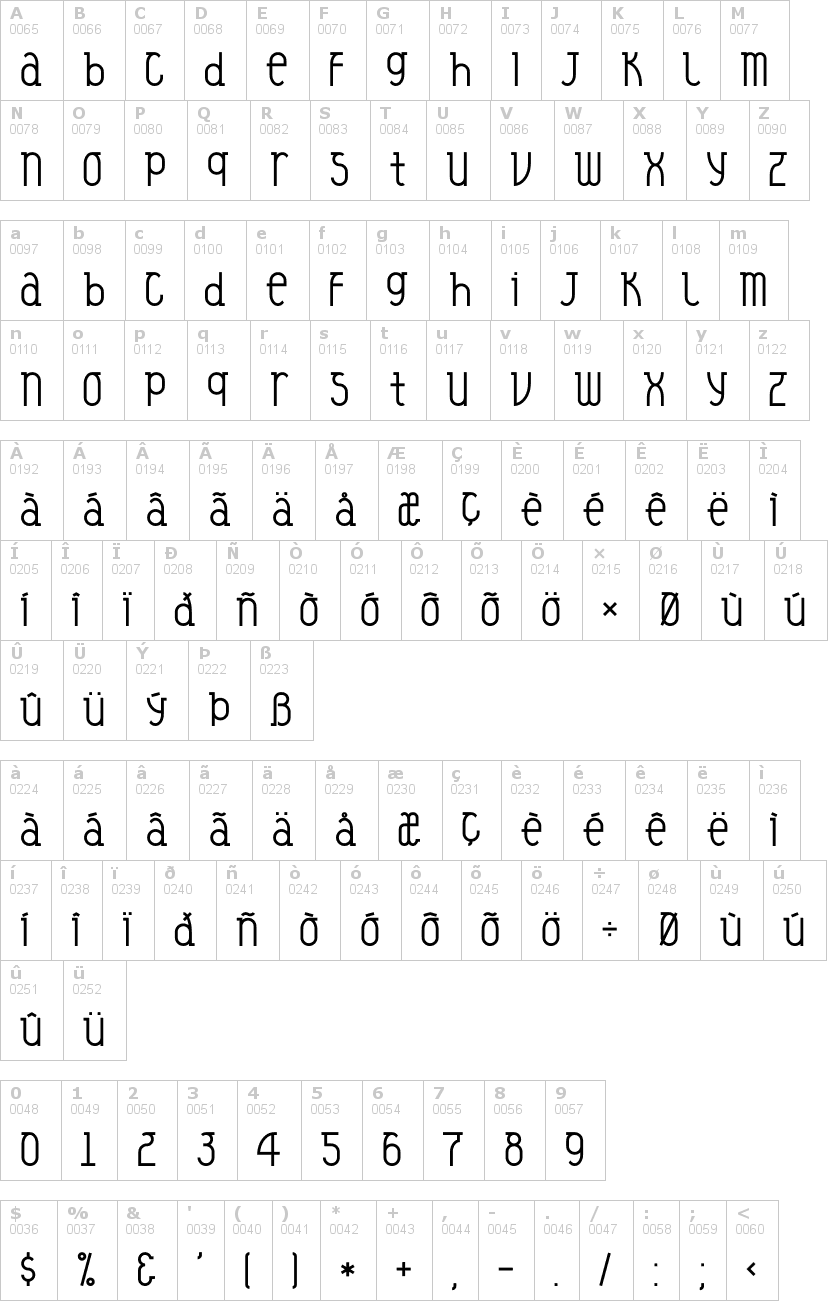 Lettere dell'alfabeto del font veysel con le quali è possibile realizzare adesivi prespaziati