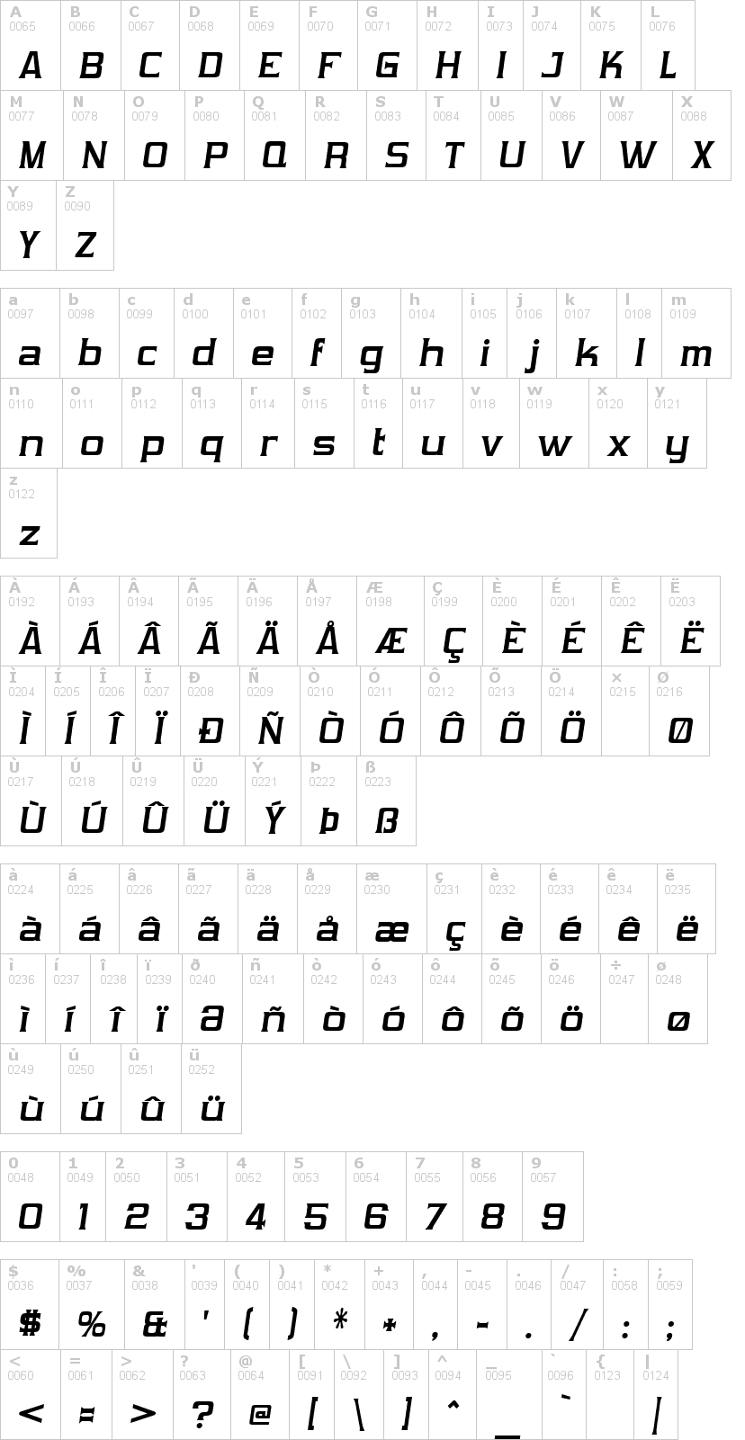 Lettere dell'alfabeto del font vibrocentric con le quali è possibile realizzare adesivi prespaziati