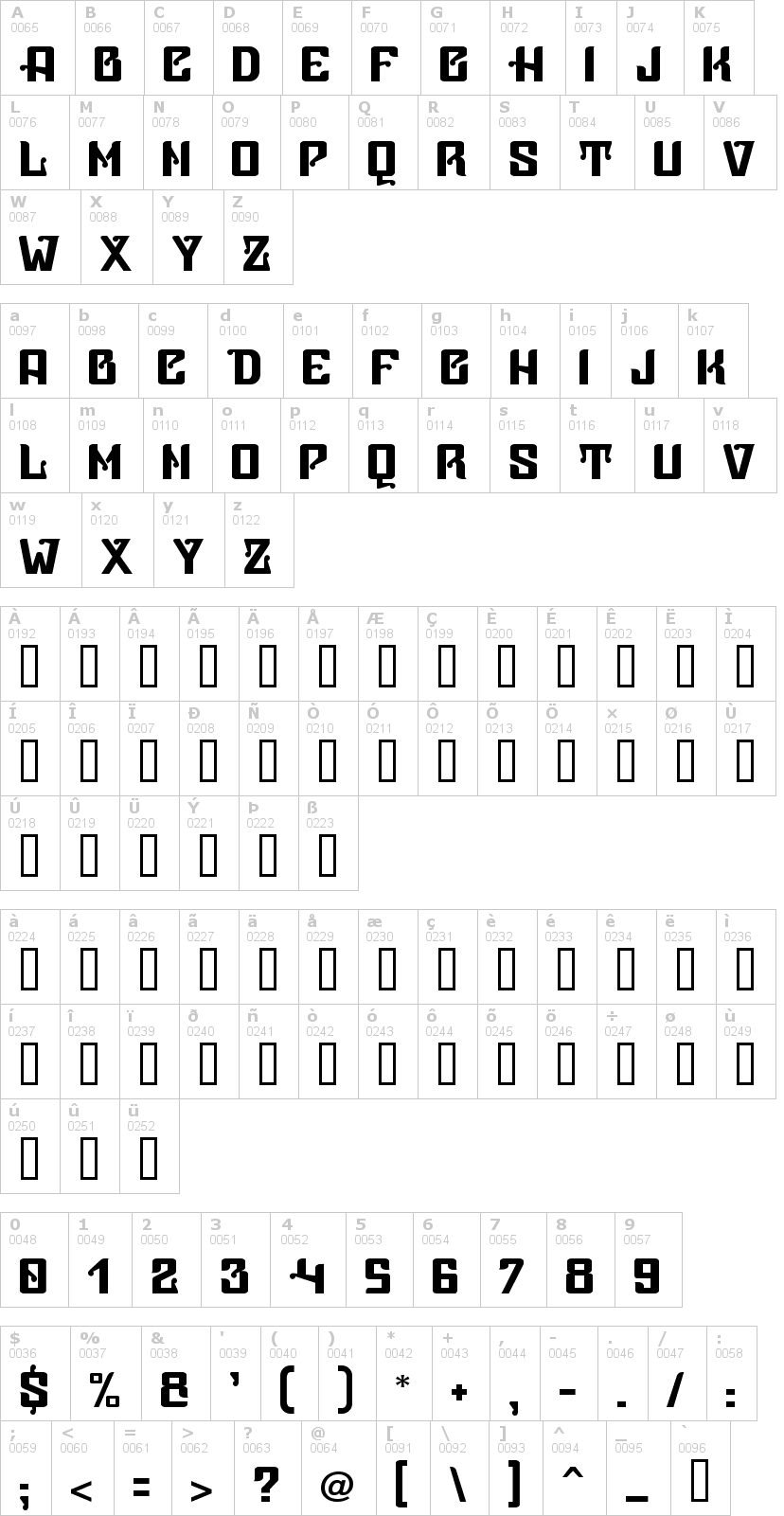 Lettere dell'alfabeto del font vice-presidente con le quali è possibile realizzare adesivi prespaziati