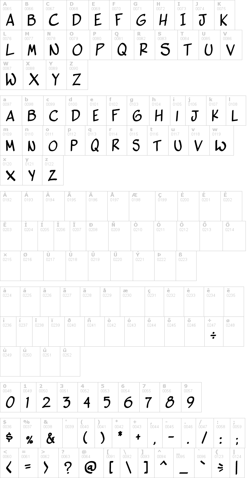 Lettere dell'alfabeto del font vigilante-sidekick con le quali è possibile realizzare adesivi prespaziati