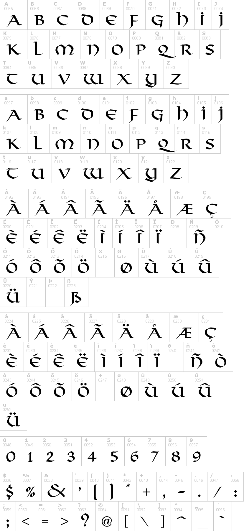 Lettere dell'alfabeto del font viking con le quali è possibile realizzare adesivi prespaziati