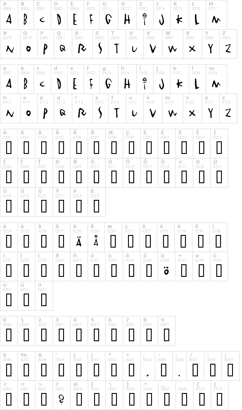 Lettere dell'alfabeto del font vinterstad con le quali è possibile realizzare adesivi prespaziati