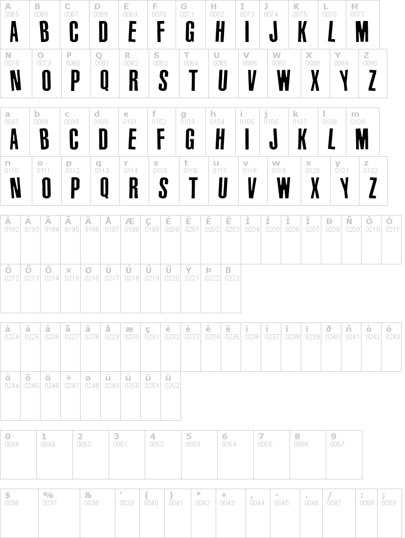 Lettere dell'alfabeto del font vinyl-stickons con le quali è possibile realizzare adesivi prespaziati