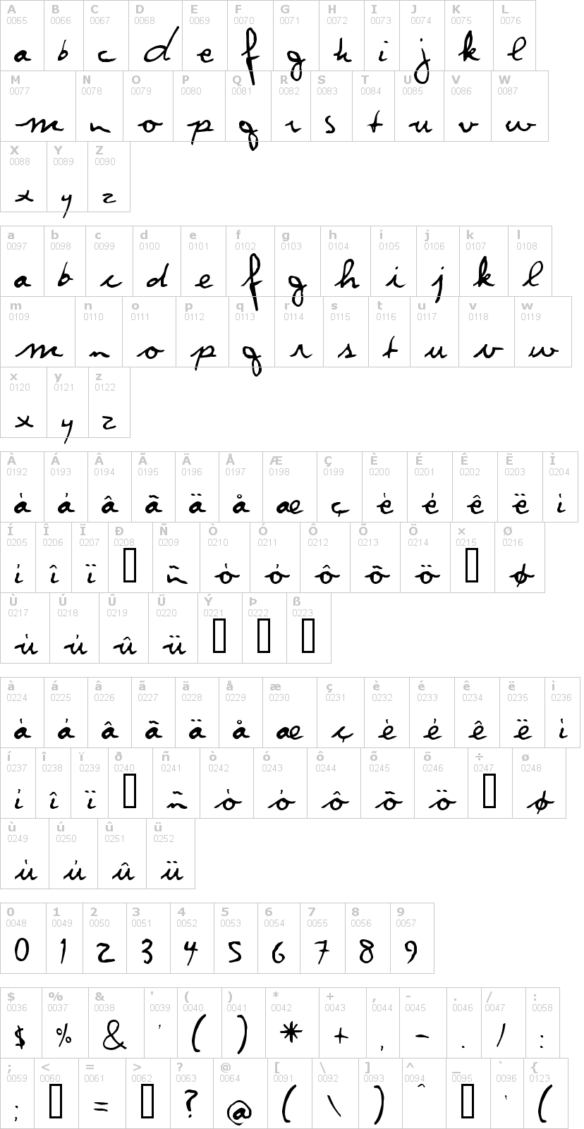 Lettere dell'alfabeto del font violation con le quali è possibile realizzare adesivi prespaziati