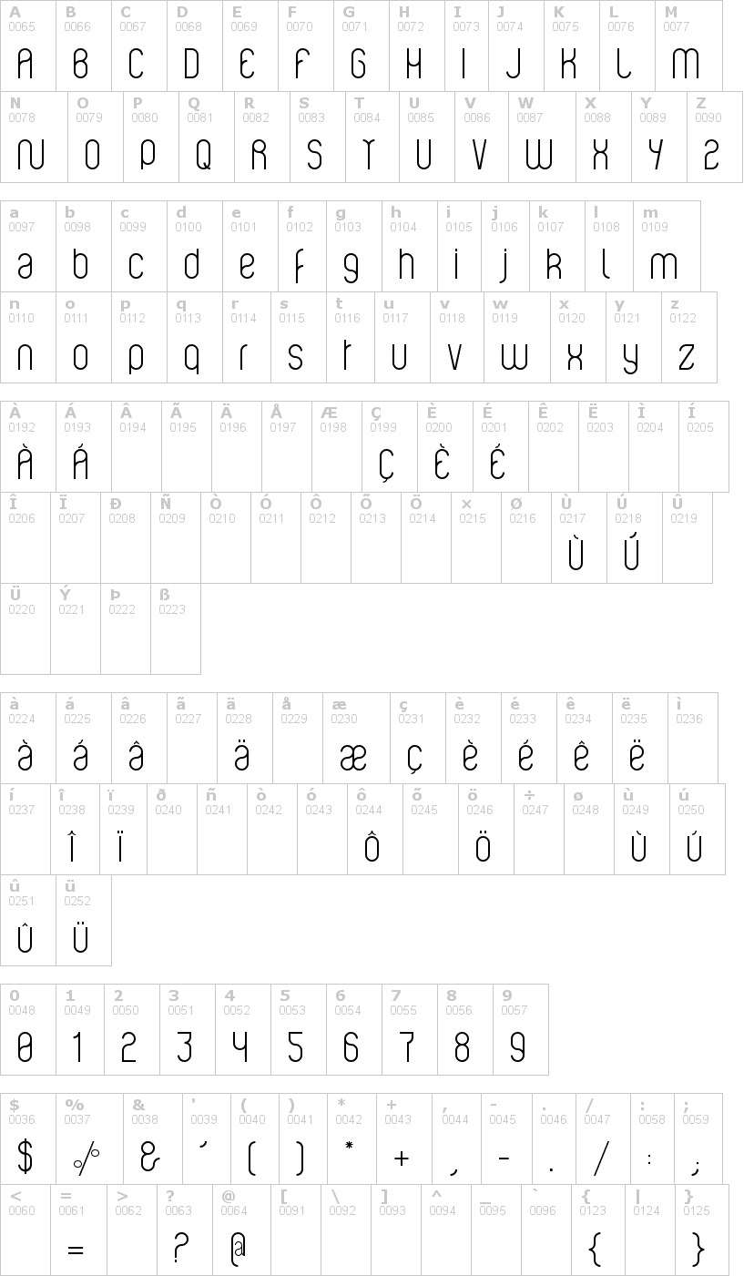 Lettere dell'alfabeto del font violette01 con le quali è possibile realizzare adesivi prespaziati