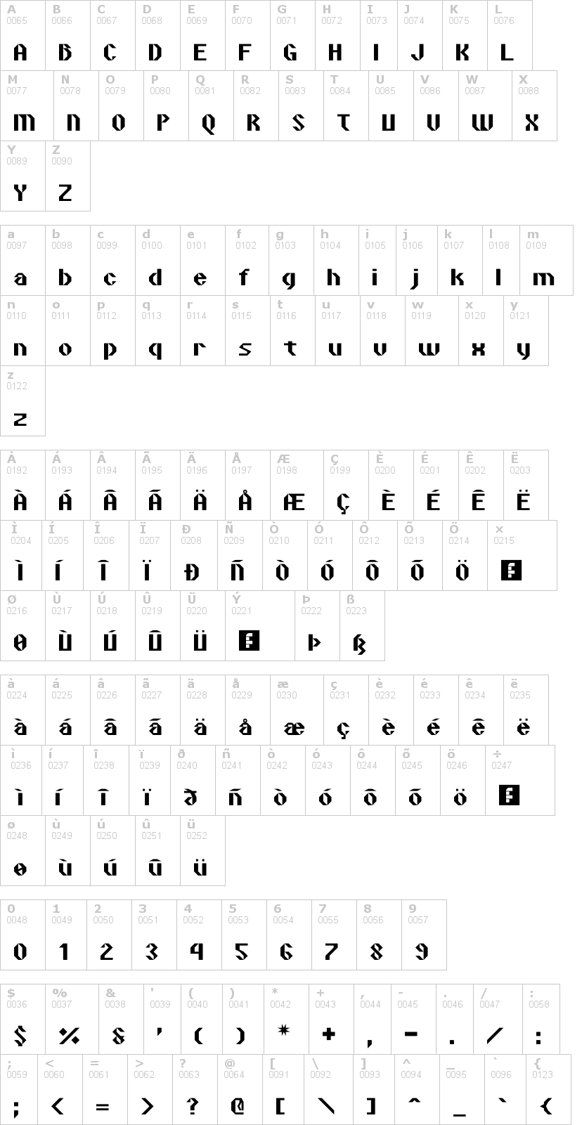 Lettere dell'alfabeto del font vipond-angular con le quali è possibile realizzare adesivi prespaziati