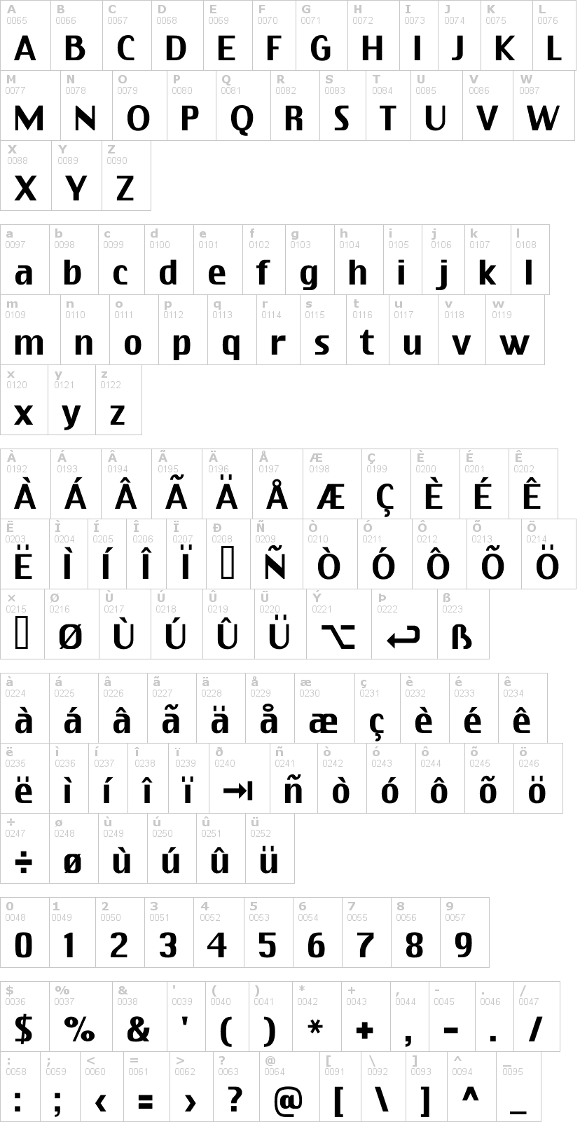 Lettere dell'alfabeto del font virtue con le quali è possibile realizzare adesivi prespaziati
