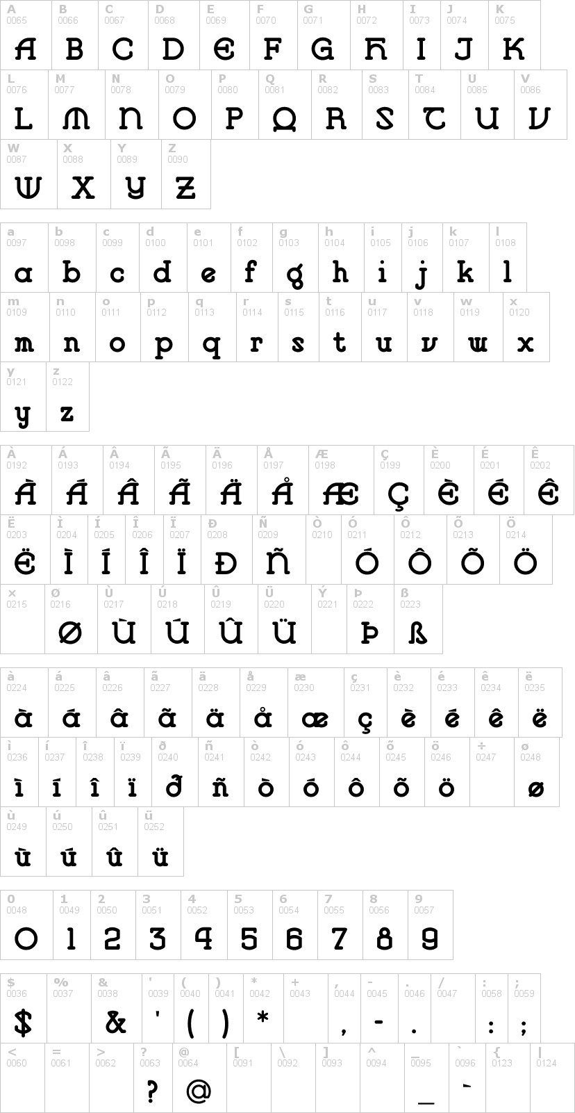 Lettere dell'alfabeto del font vlaanderen con le quali è possibile realizzare adesivi prespaziati