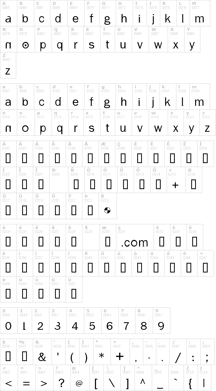 Lettere dell'alfabeto del font volt con le quali è possibile realizzare adesivi prespaziati