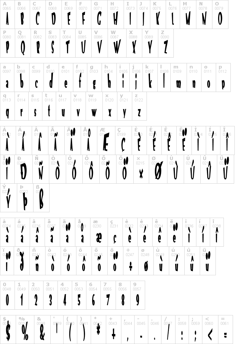 Lettere dell'alfabeto del font vtc-optika con le quali è possibile realizzare adesivi prespaziati