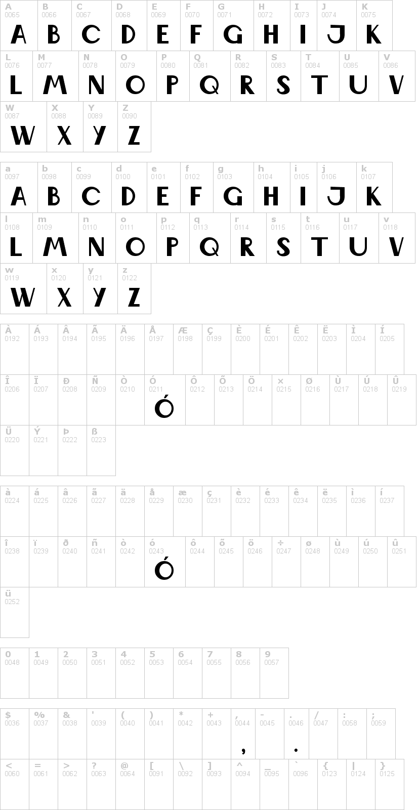 Lettere dell'alfabeto del font wabene con le quali è possibile realizzare adesivi prespaziati
