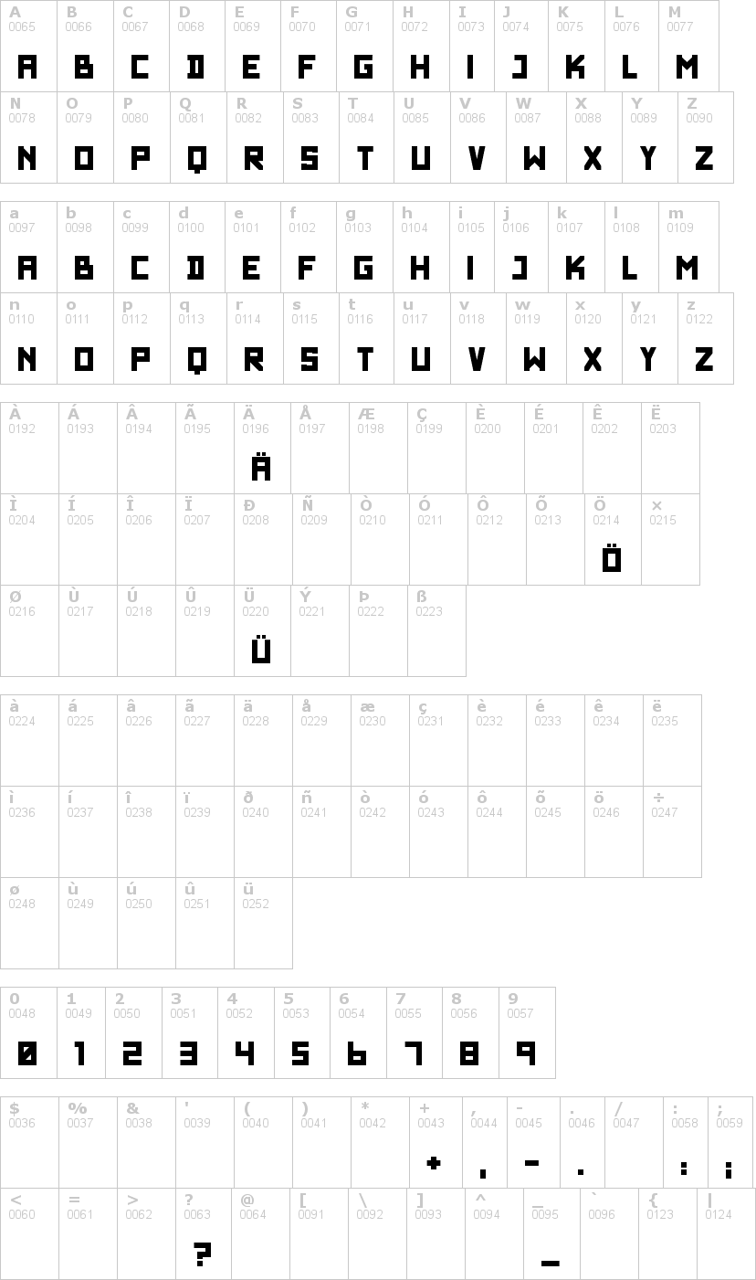 Lettere dell'alfabeto del font wadim-giant con le quali è possibile realizzare adesivi prespaziati