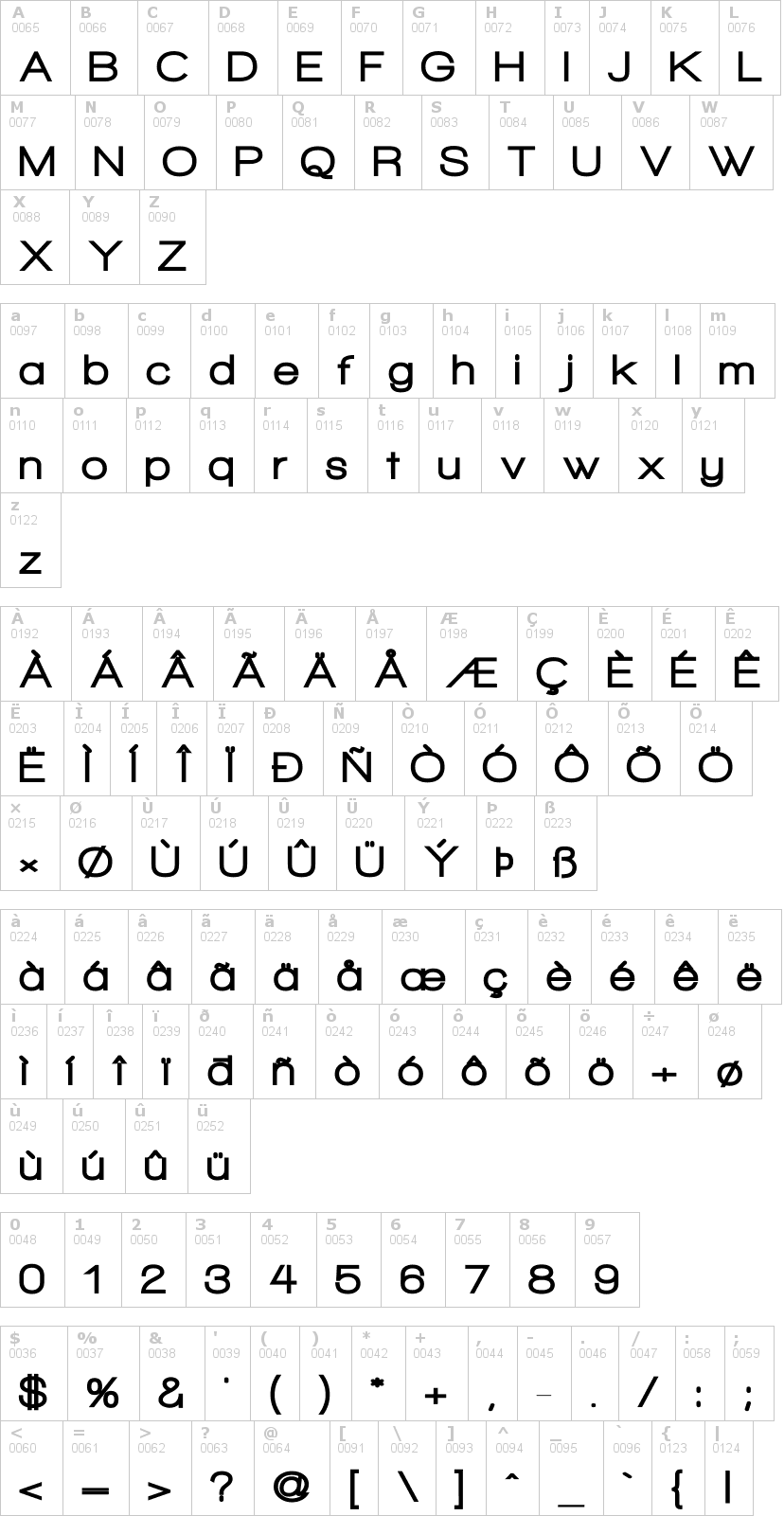 Lettere dell'alfabeto del font walkway con le quali è possibile realizzare adesivi prespaziati