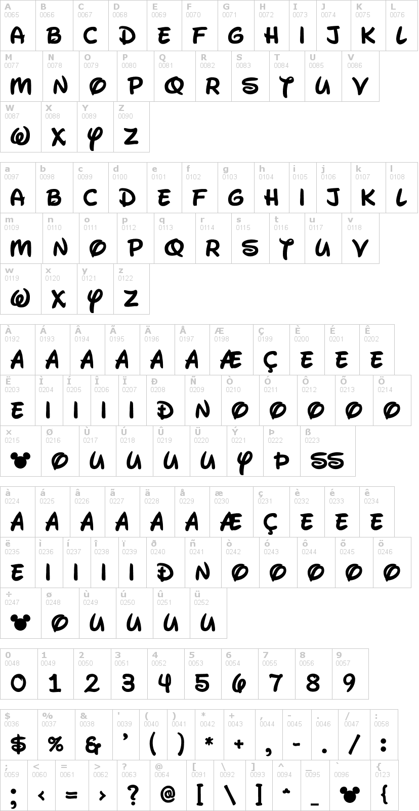 Lettere dell'alfabeto del font walt-disney con le quali è possibile realizzare adesivi prespaziati